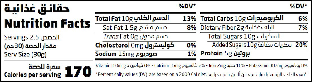 Nutrition Facts Table
