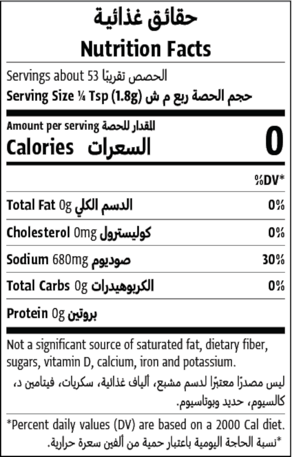 Nutrition Facts Table