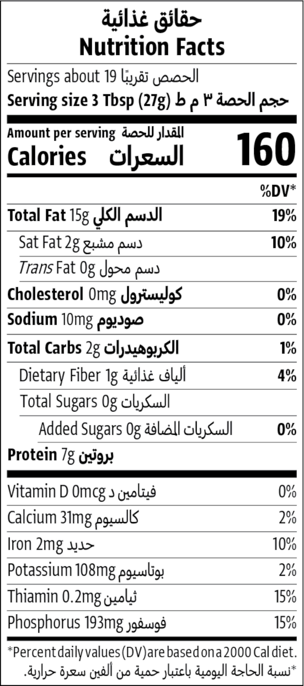 Nutrition Facts Table