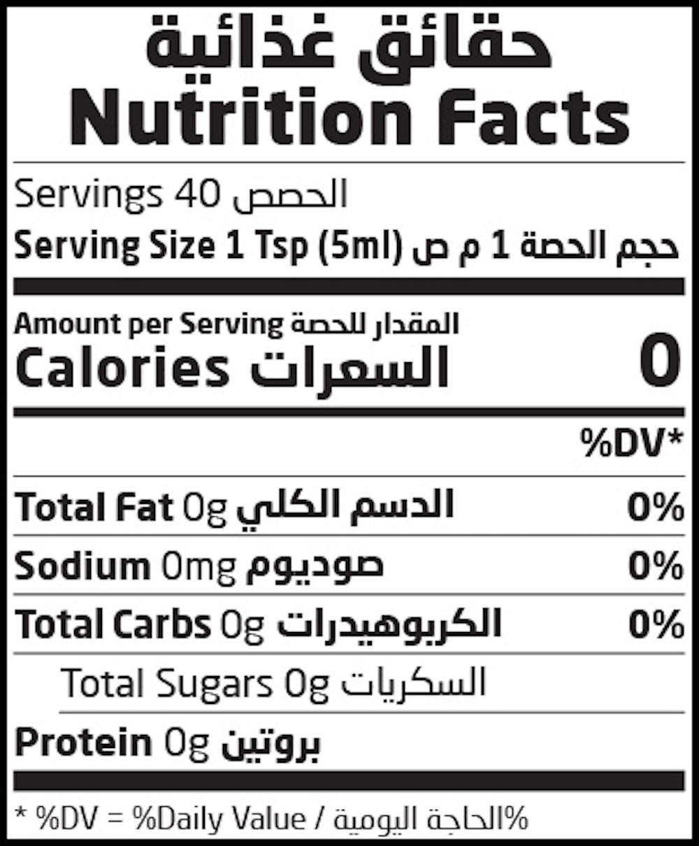 Nutrition Facts Table