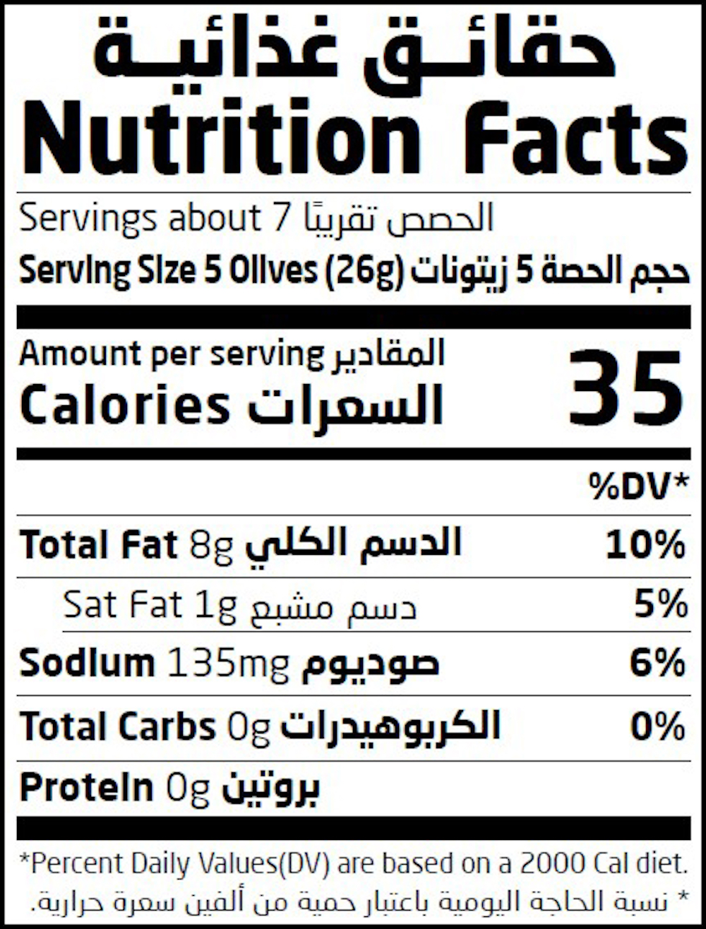 Nutrition Facts Table