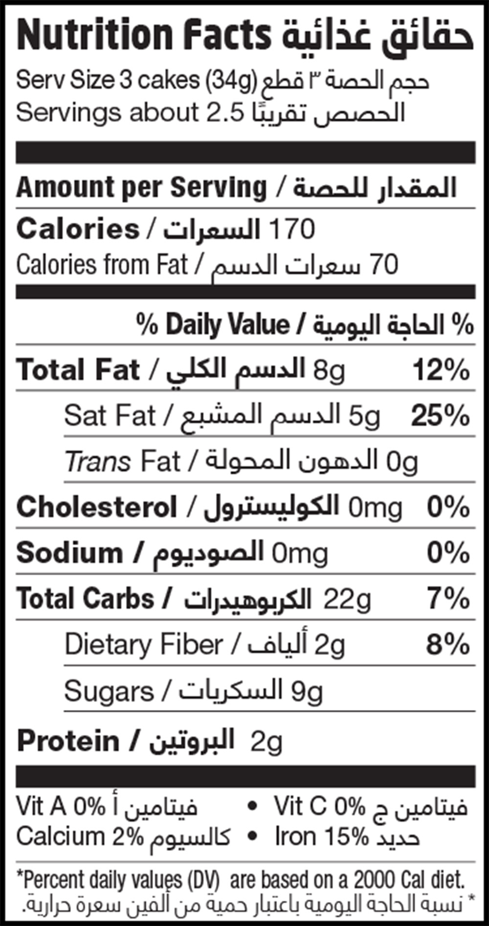 Nutrition Facts Table