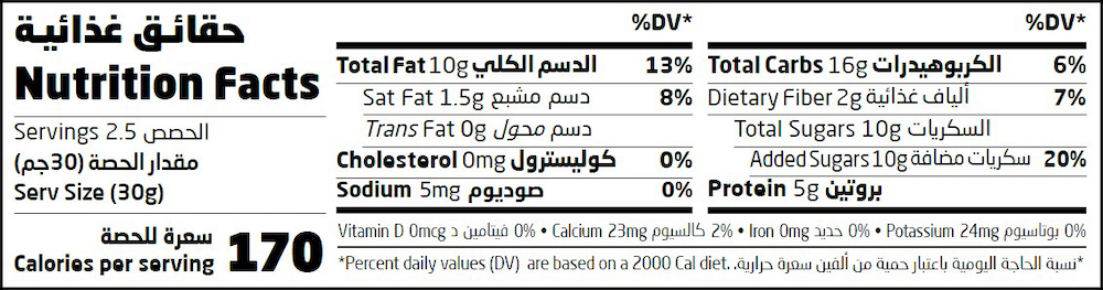 Nutrition Facts Table