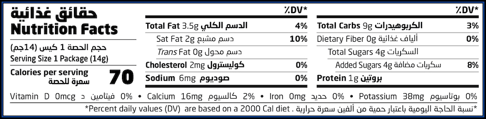 Nutrition Facts Table