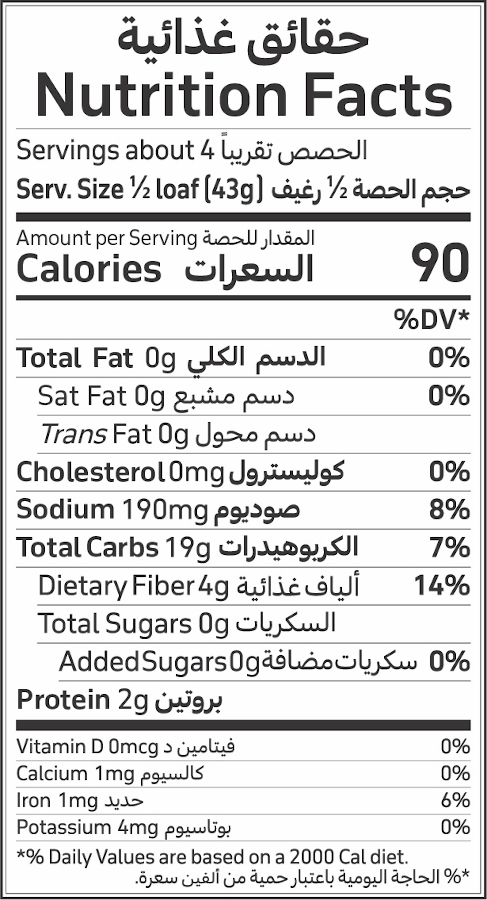 Nutrition Facts Table