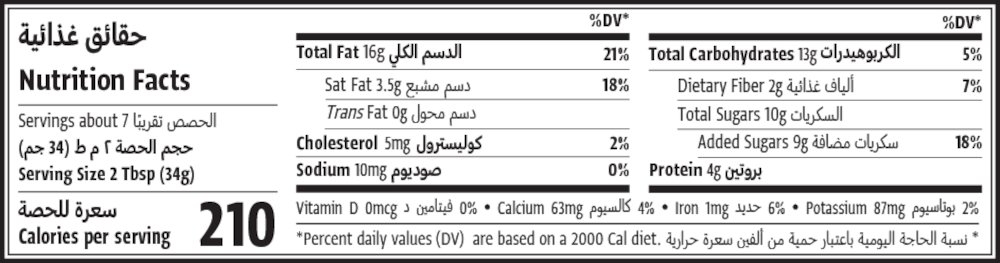 Nutrition Facts Table