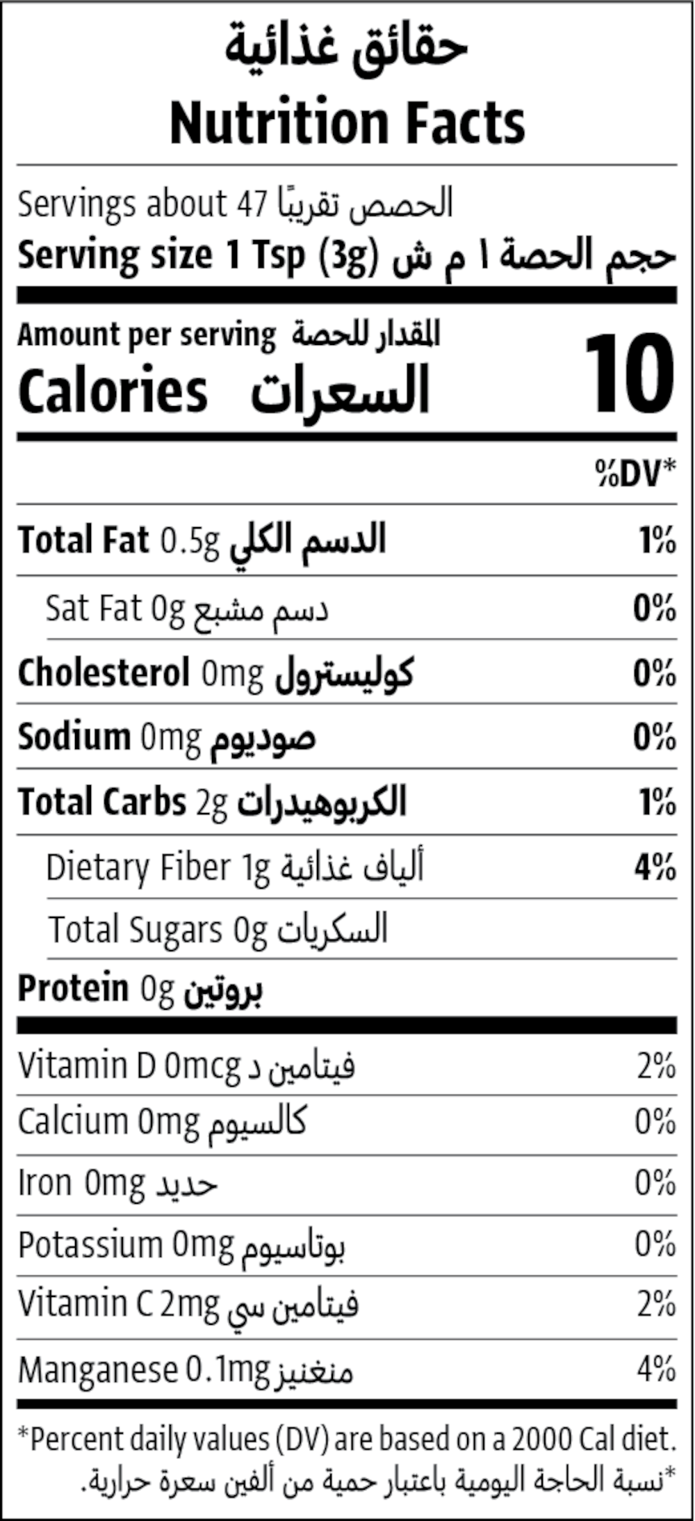 Nutrition Facts Table
