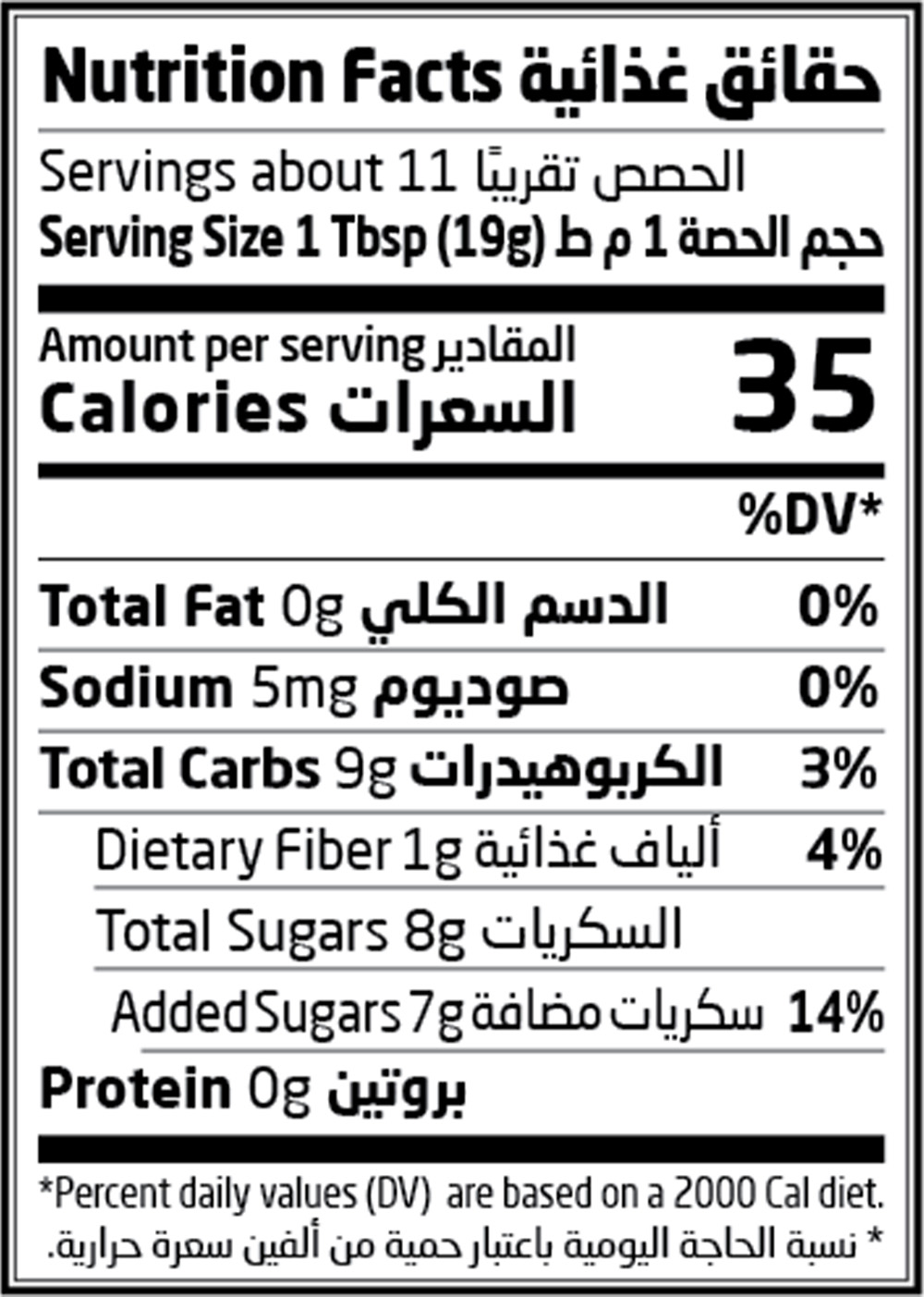 Nutrition Facts Table