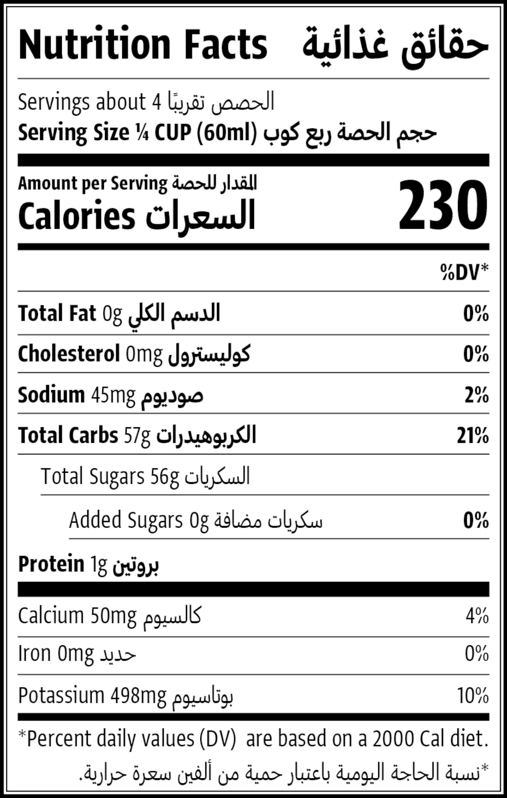 Nutrition Facts Table