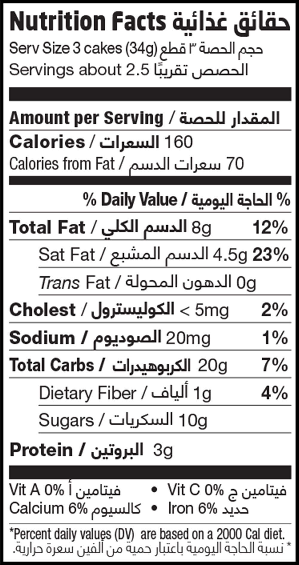 Nutrition Facts Table