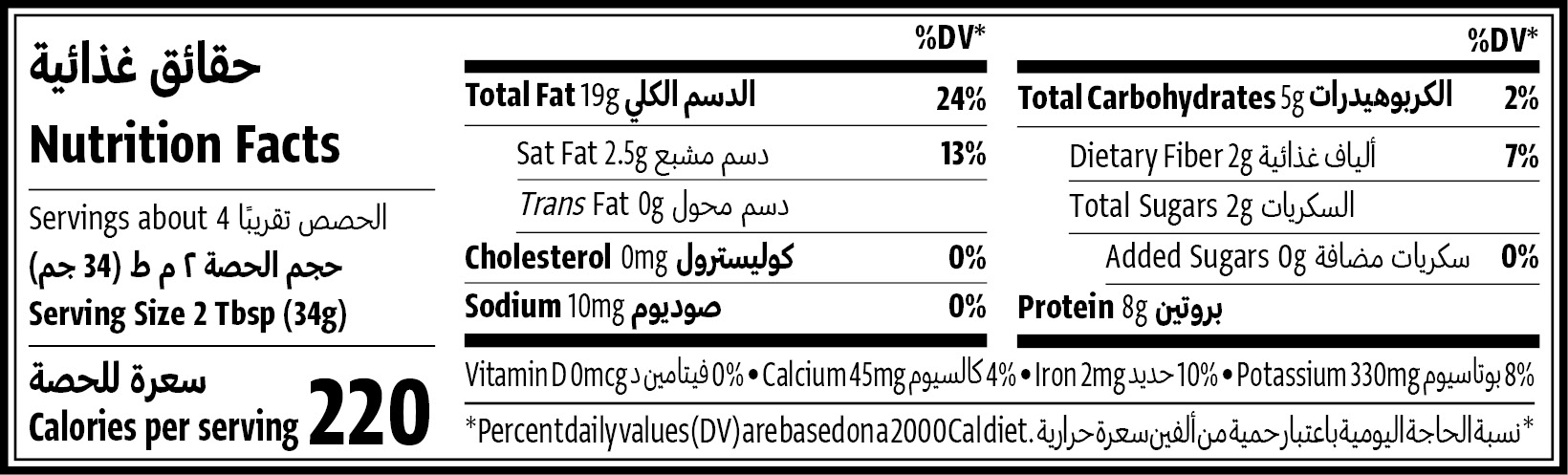 Nutrition Facts Table