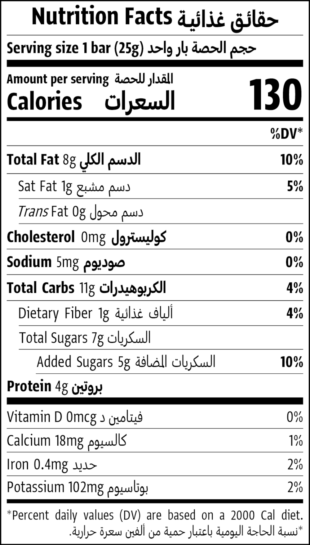 Nutrition Facts Table