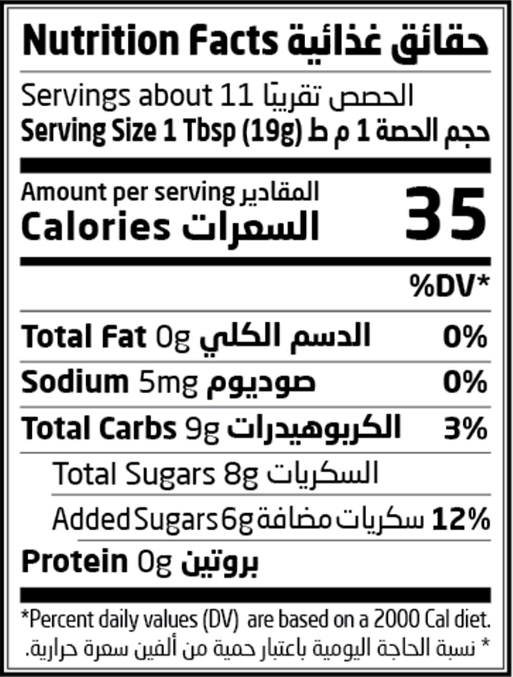 Nutrition Facts Table