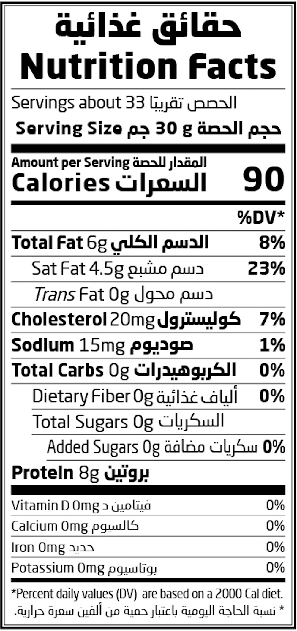 Nutrition Facts Table